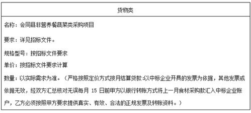 會同縣非營養(yǎng)餐蔬菜類采購項(xiàng)目公開招標(biāo)中標(biāo)公示